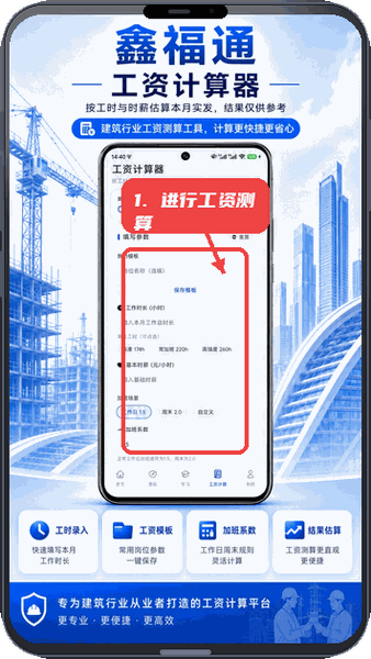 进行工资测算。