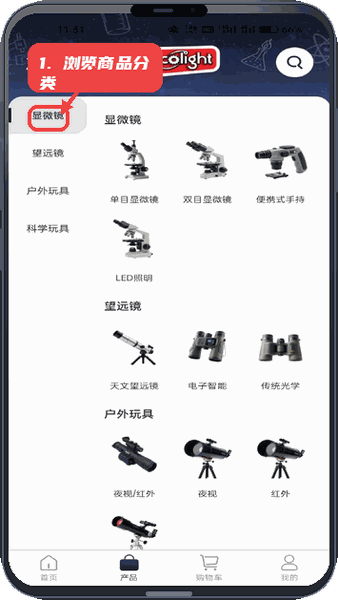 魔法实验室教程图:第二步,浏览商品分类。 浏览商品分类。