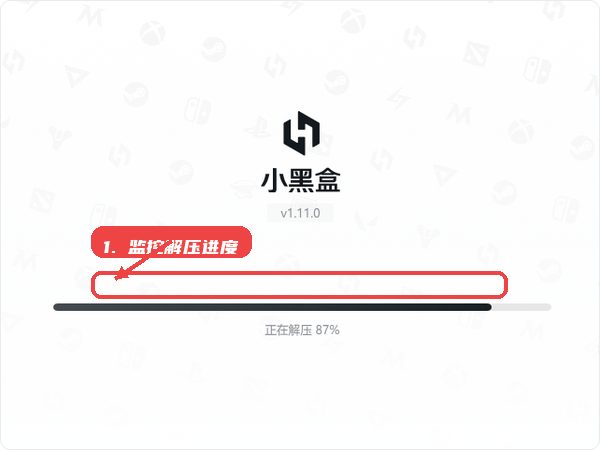 监控解压进度。