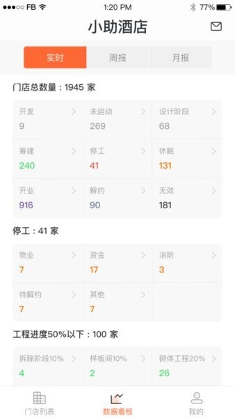 工程小助最新版 v4.0.5 安卓版 1