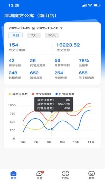 房地带管家手机版 v1.0.10 安卓版 2