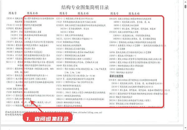 查阅结构专业图集目录。