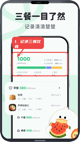 掉秤鸭教程图:第四步,记录三餐饮食和热量摄入。 记录三餐饮食和热量摄入。