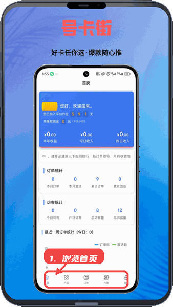 号卡街教程图:第二步,浏览首页统计数据。 浏览首页统计数据。