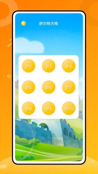 有趣的食物app v2.0.0 安卓版 0