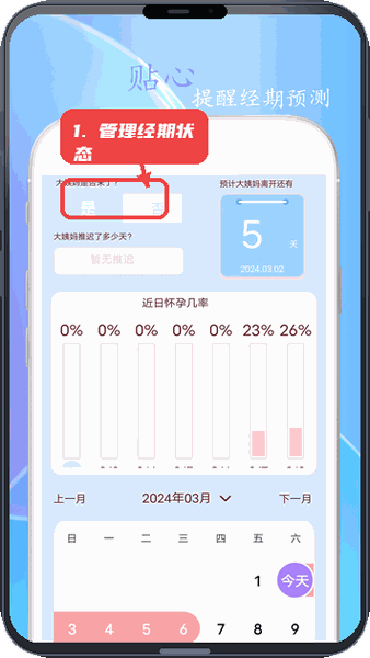 简约辟谷教程图:第二步,管理经期状态。 管理经期状态。