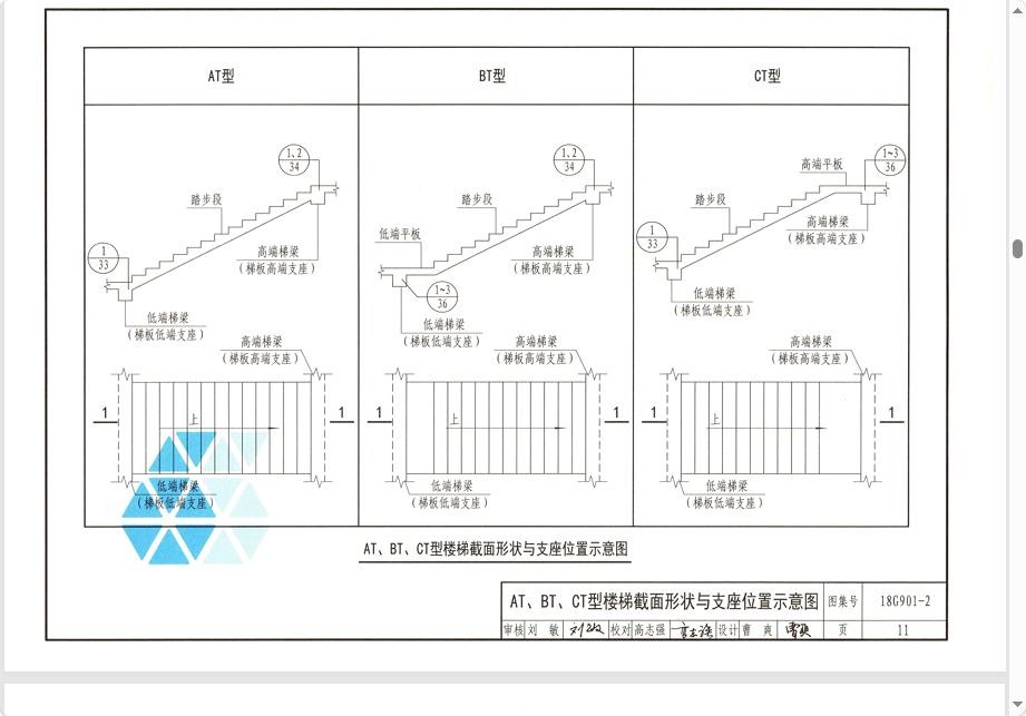 18G901-2混凝土图集 最新版 0