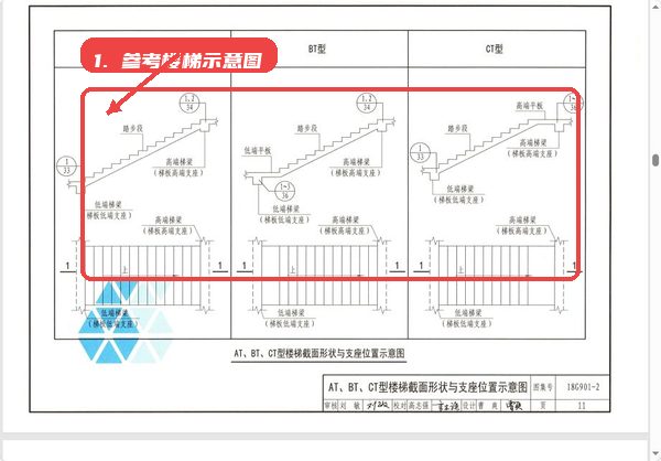 参考楼梯截面和支座示意图。