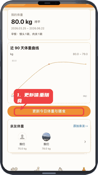 拉哪儿教程图:第二步,更新体重和膳食。 更新体重和膳食。