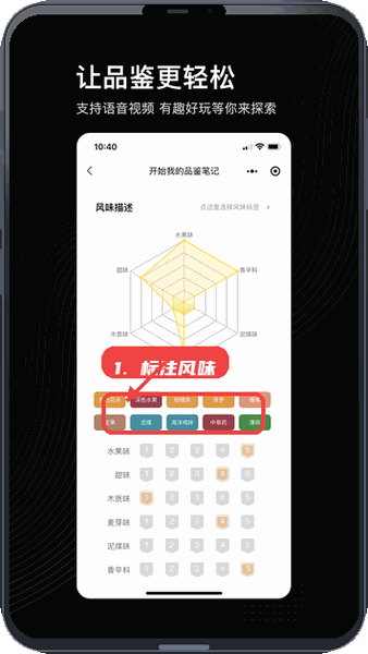 标注风味。
