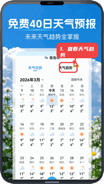 天气预报网教程图:第三步,查看40日天气趋势。 查看40日天气趋势。