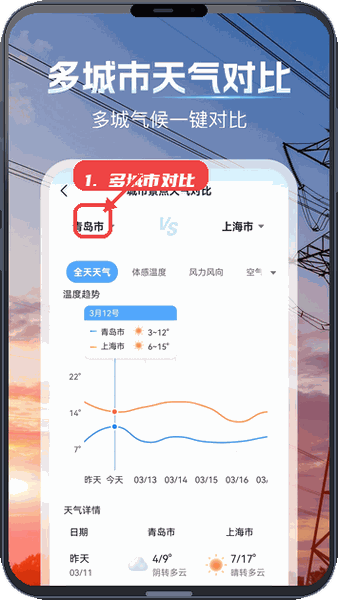 天气预报网教程图:第四步,多城市对比操作。 多城市对比操作。