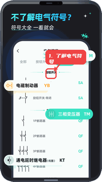 电工仿真接线教程图:第四步,了解电气符号及其分类。 了解电气符号及其分类。