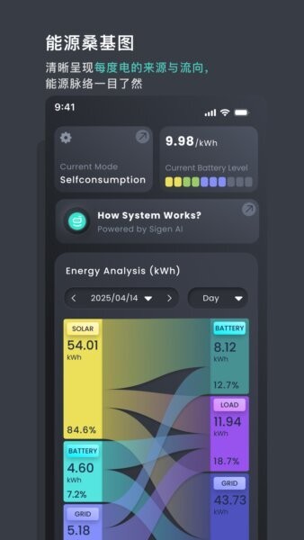 思格云国内最新版本 v4.0.1 安卓版 0