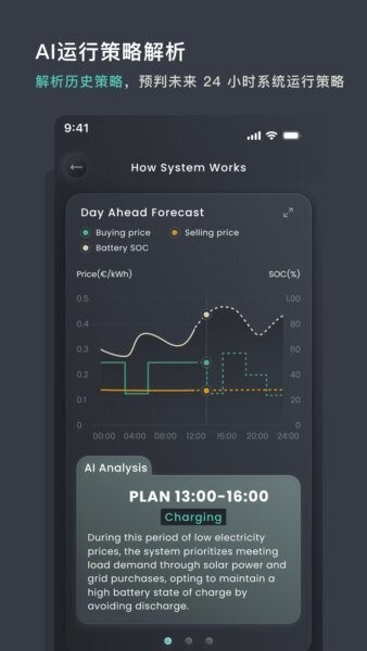 思格云国内最新版本 v4.0.1 安卓版 2