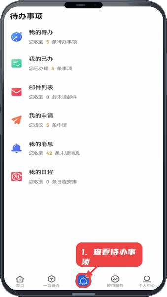 i西亚斯教程图:第三步,查看待办事项。 查看待办事项。
