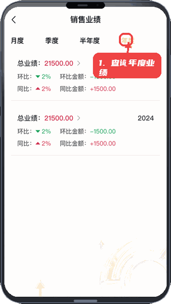 销售宝教程图:第三步,查询年度销售业绩。 查询年度销售业绩。