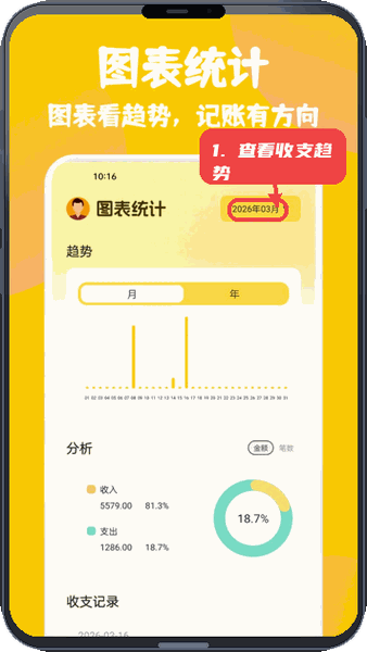 金雀教程图:第二步,查看收支趋势。 查看收支趋势。