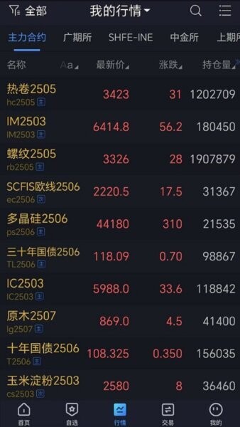 宝城期货掌易app v5.7.3 安卓最新版 2