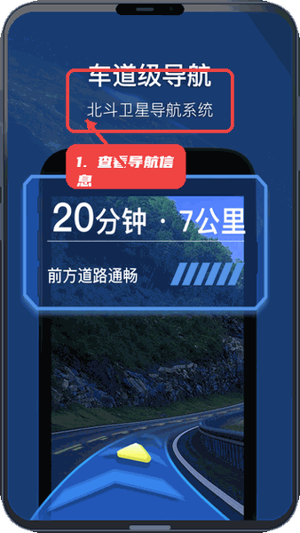 智能卫星导航教程图:第一步,查看导航信息。 查看导航信息。